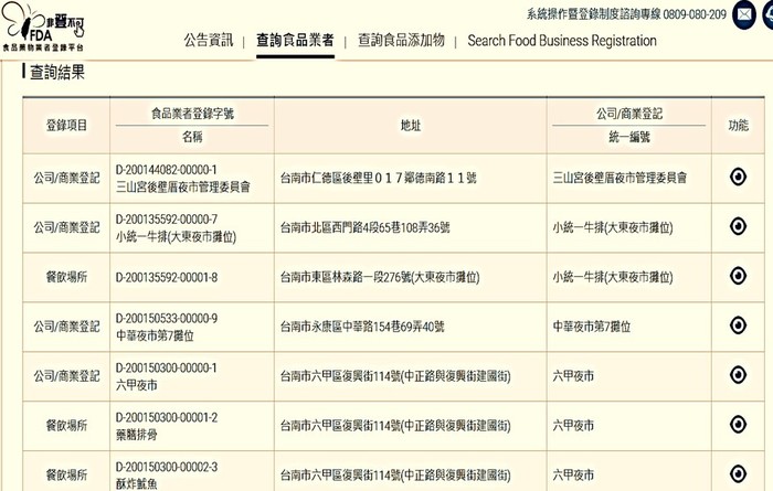 夜市食品業者登錄資料