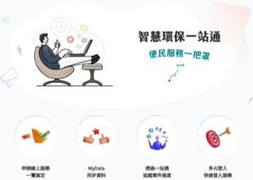 智慧環保一站通網站示意圖