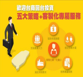擷取自行政院全球資訊網頁