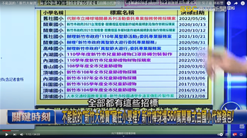 媒體報載委由學校辦理之採購案件