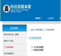 各級政府公共債務資訊揭露