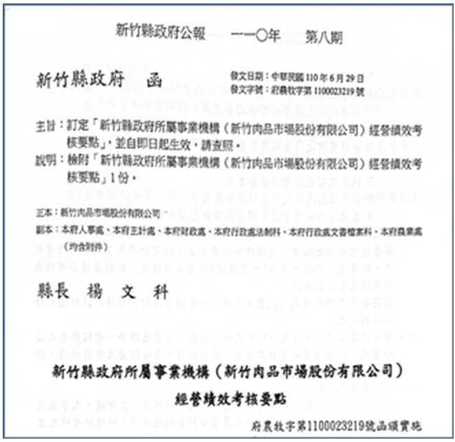 新竹縣政府訂定新竹肉品市場股份有限公司經營績效考核要點