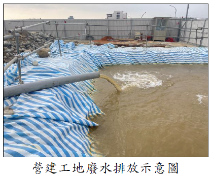 營建工地廢水排放示意圖