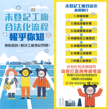 未登記工廠合法化流程.png