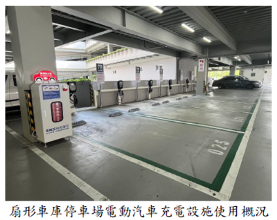 扇形車庫停車場電動汽車充電設施使用概況