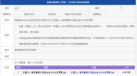 高雄市議會議事資訊整合查詢系統公告資訊