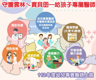 雲林縣112年度幼兒專責醫師制度計畫