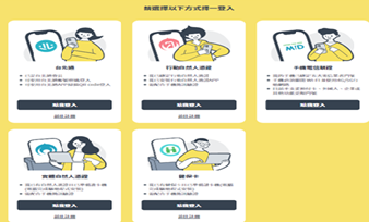 臺北市政府單一身分驗證入口