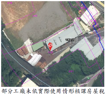 部分工廠未依實際使用情形核課房屋稅