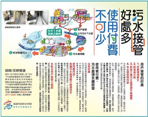 高雄市污水下水道用戶接管及收費宣導資訊