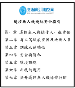 遙控無人機飛航安全指引
