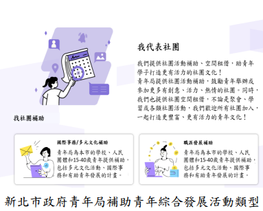 新北市政府青年局補助青年綜合發展活動類型