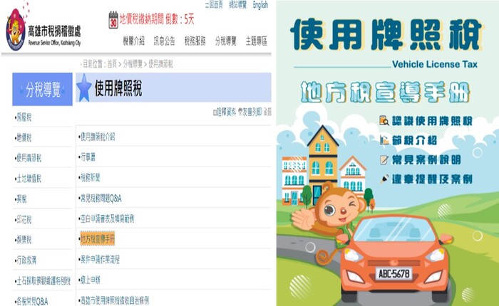 使用牌照稅宣導手冊