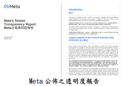 Meta公佈之透明度報告