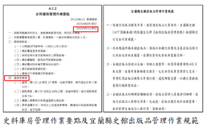 史料庫房管理作業要點及宜蘭縣史館出版品管理作業規範