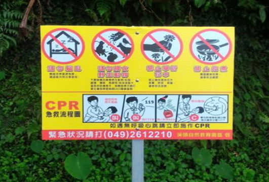 緊急狀況指示牌