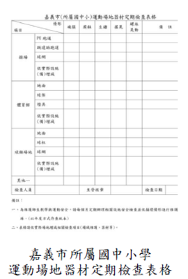 嘉義市所屬國中小學運動場地器材定期檢查表格