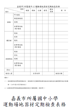 嘉義市所屬國中小學運動場地器材定期檢查表格