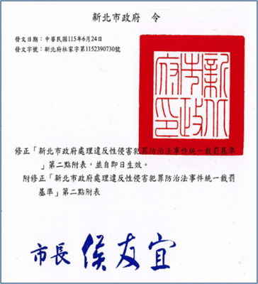 修正新北市政府處理違反性侵害犯罪防治法事件統一裁罰基準第2點附表