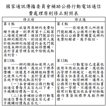 國家通訊傳播委員會補助公務行動電話通信費處理原則修正對照表