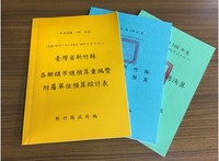 鄉鎮市總預算、附屬單位預算及綜計表