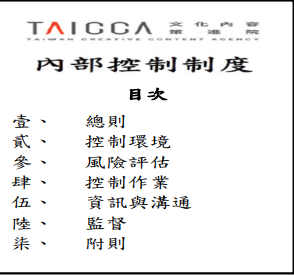 文策院內部控制制度