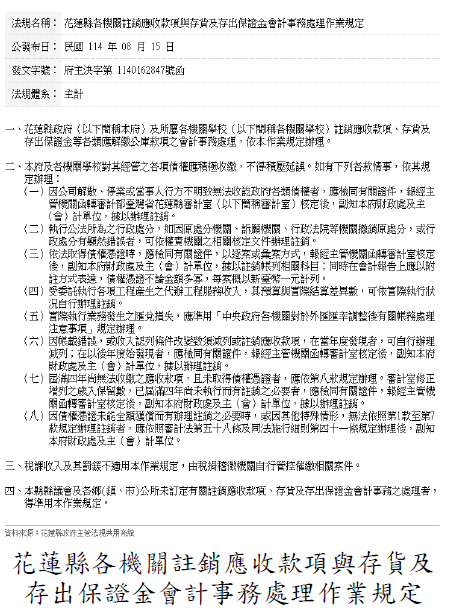 花蓮縣各機關註銷應收款項與存貨及存出保證金會計事務處理作業規定