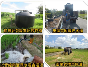 彰化縣畜牧業者沼液沼渣施灌方式