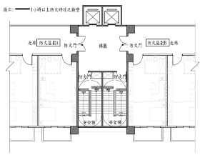 老人福利機構等建築物各樓層防火避難設施示意圖