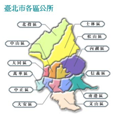 里幹事駐里事務費