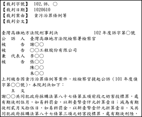 臺灣高雄地方法院刑事判決書