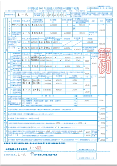 財政部高雄國稅局提供