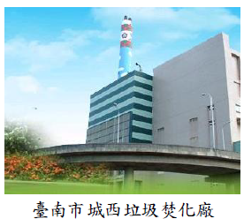 臺南市城西垃圾焚化廠