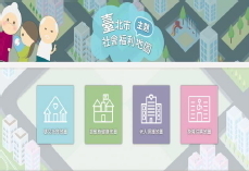 Welfare and Health Map of the Taipei City
