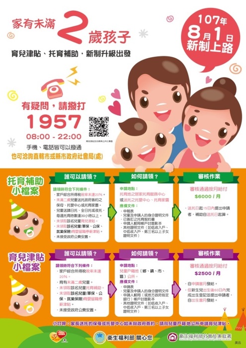 育兒津貼、托育補助，新制升級出發
