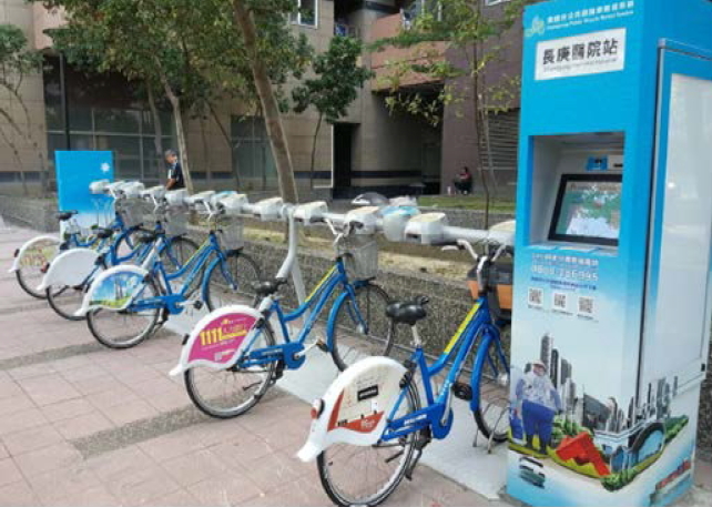 高雄市公共腳踏車租賃站