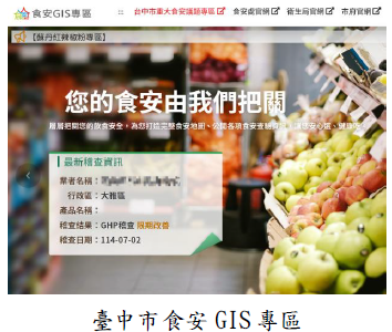 臺中市食安 GIS 專區