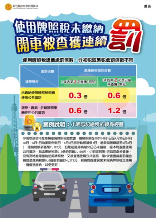 新竹縣政府稅捐稽徵局宣導海報