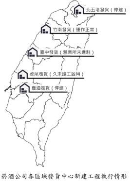 蔙酒公司發貨中心新建工程執行情形