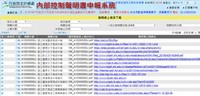 國立高級中等學校內部控制聲明書申報情形