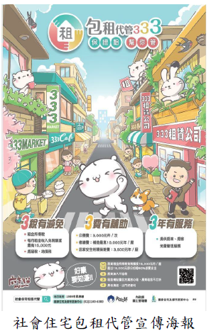 社會住宅包租代管宣傳海報