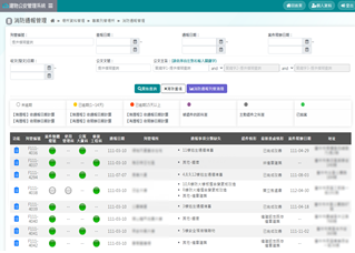 臺中市建物公安管理系統消防通報管理功能