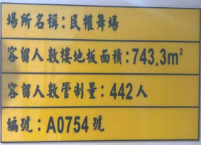 容留人數標示牌