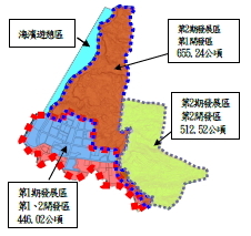 淡海新市鎮開發計畫分期分區範圍示意圖