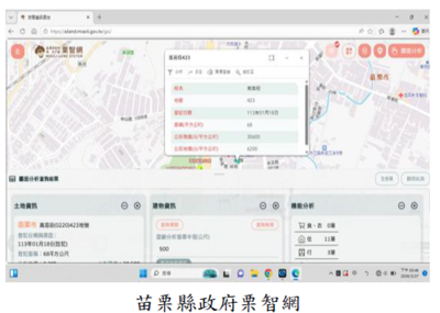 苗栗縣政府栗智網