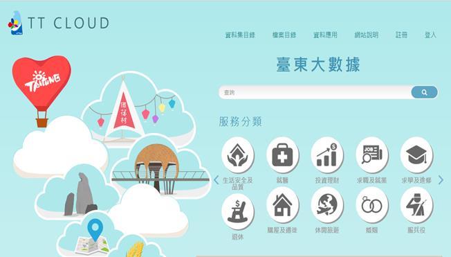 臺東縣大數據系統網站