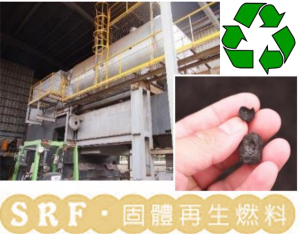 固體再生燃料(SRF)及製造廠