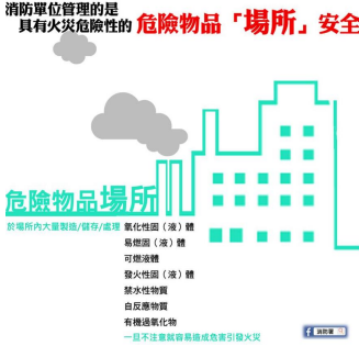 公共危險物品場所宣導