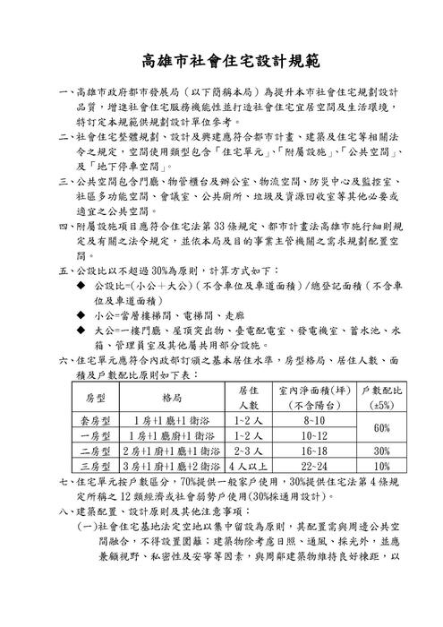 高雄市社會住宅設計規範