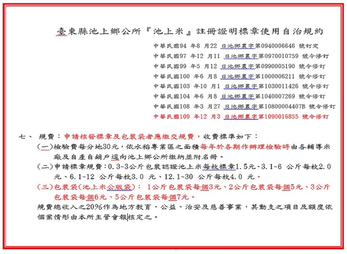 臺東縣池上鄉公所「池上米」註冊證明標章使用自治規約修正情形簡表